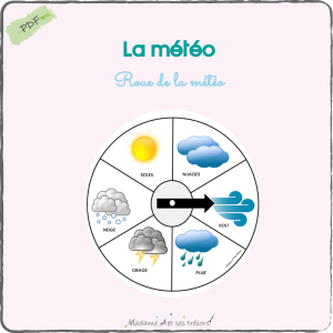 Roue de la météo