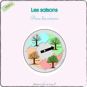 Roue des saisons