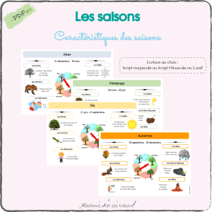 Caractéristiques des saisons