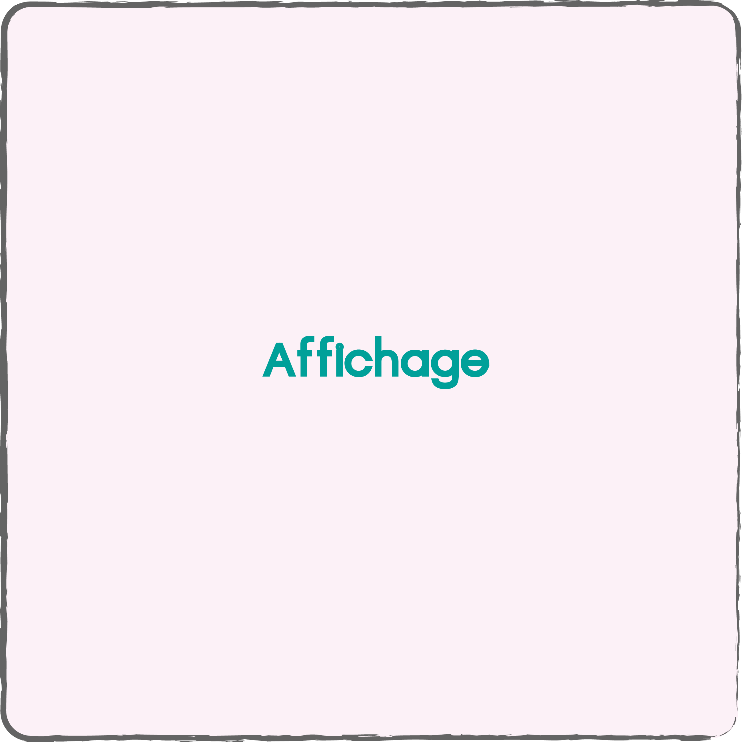 Affichage