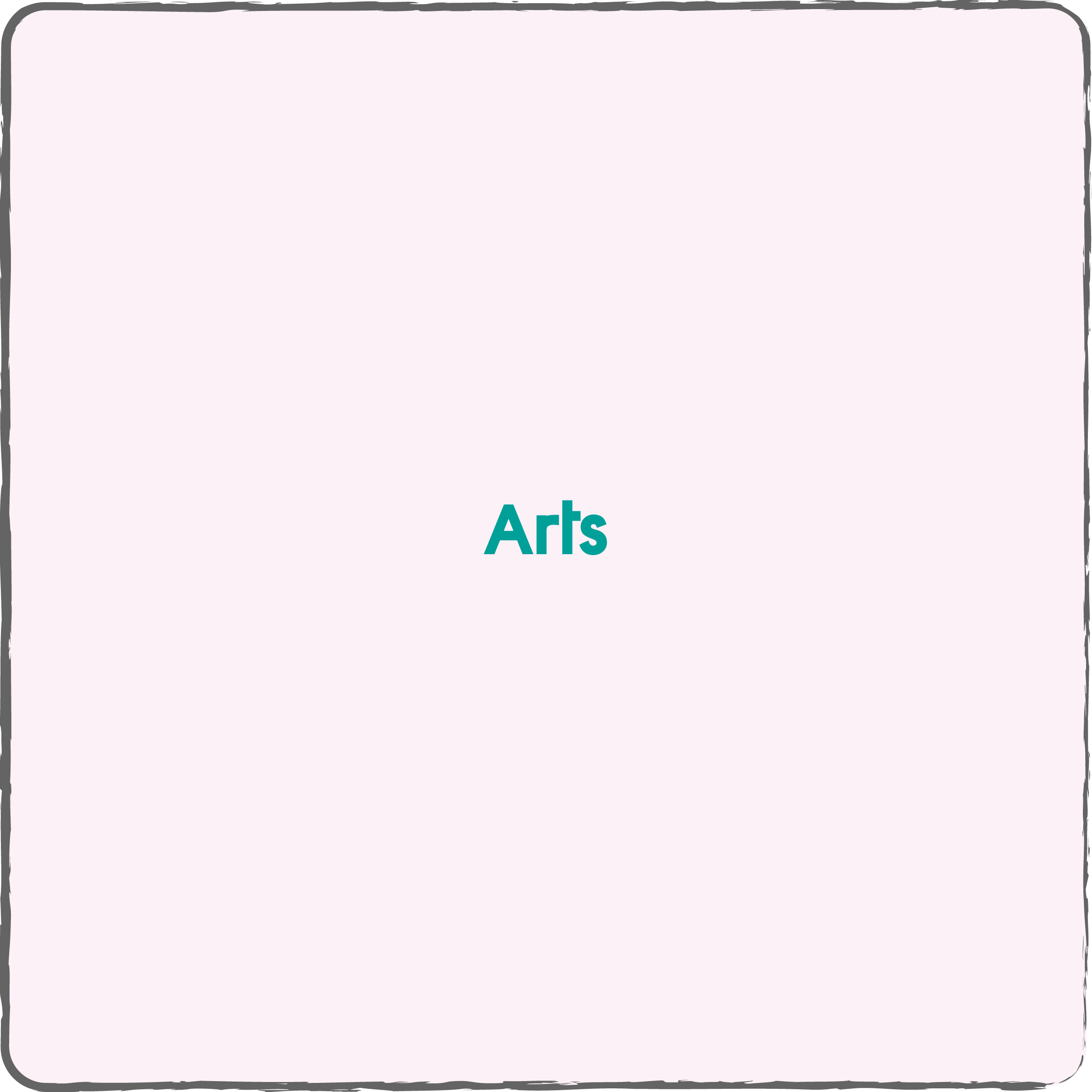 Arts