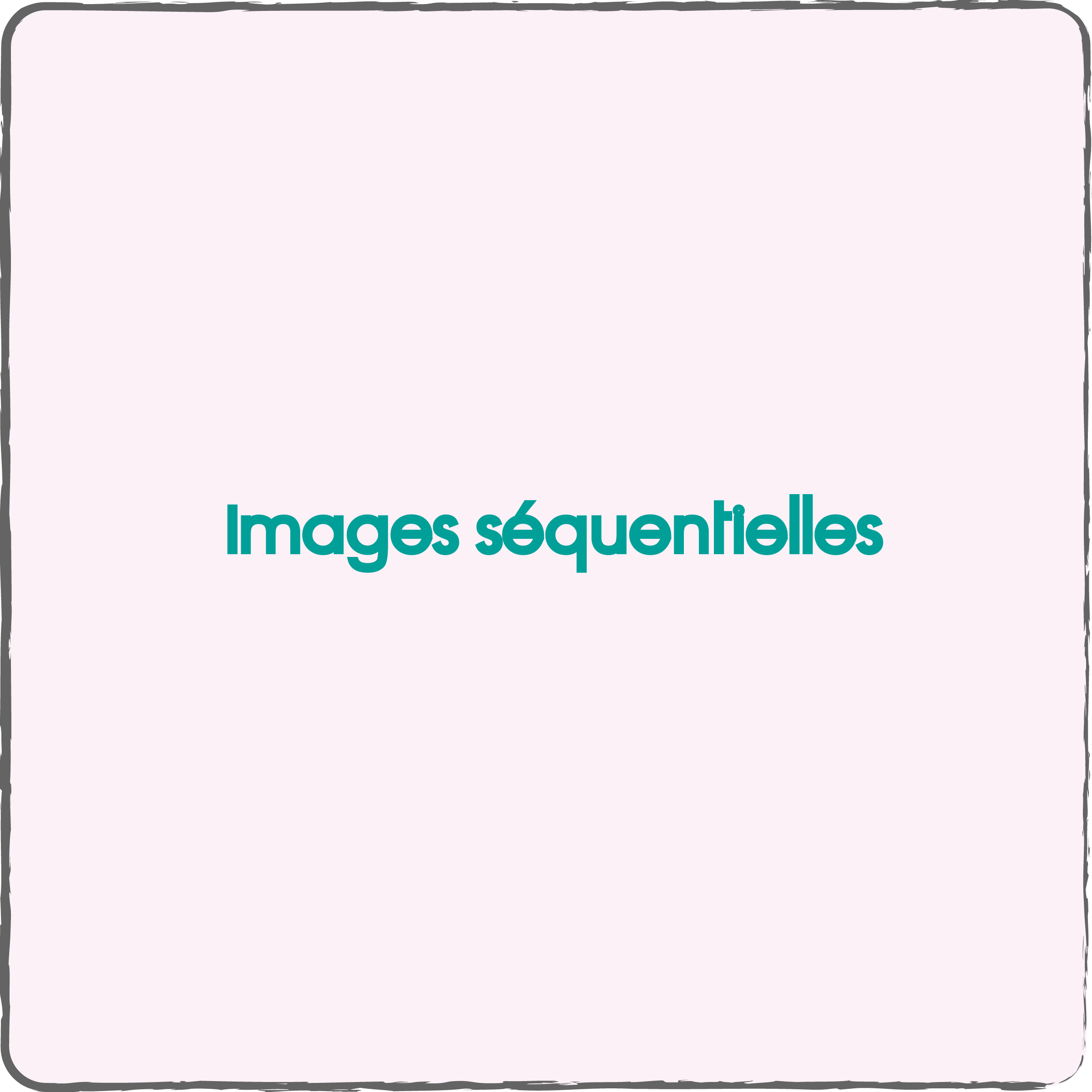 Images séquentielles